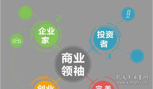 揭秘世界財(cái)富領(lǐng)袖的經(jīng)營(yíng)哲學(xué)——正版《干法與活法》等6冊(cè)企業(yè)管理全書(shū)