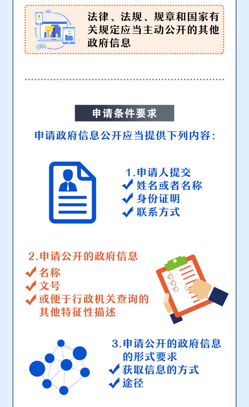 一圖讀懂 企業如何通過城管獲取政府信息、修復信用并獲取咨詢服務