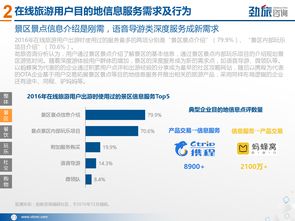 2017中國在線旅游目的地信息服務市場研究報告 趨勢、格局與未來展望